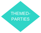 THEMED-PARTIES￼